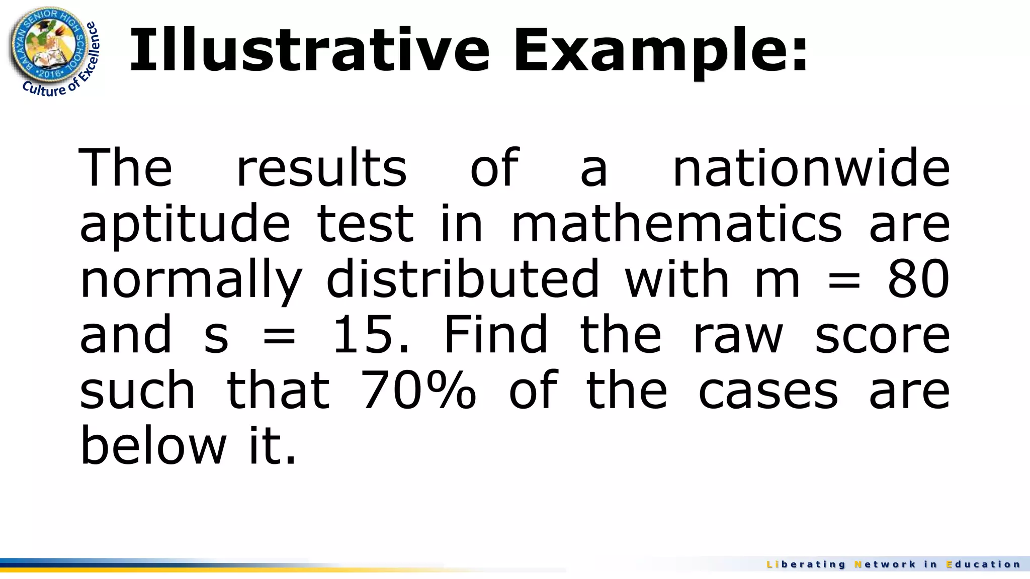 L i b e r a t i n g N e t w o r k i n E d u c a t i o n
Illustrative Example:
The results of a nationwide
aptitude test in mathematics are
normally distributed with m = 80
and s = 15. Find the raw score
such that 70% of the cases are
below it.
 