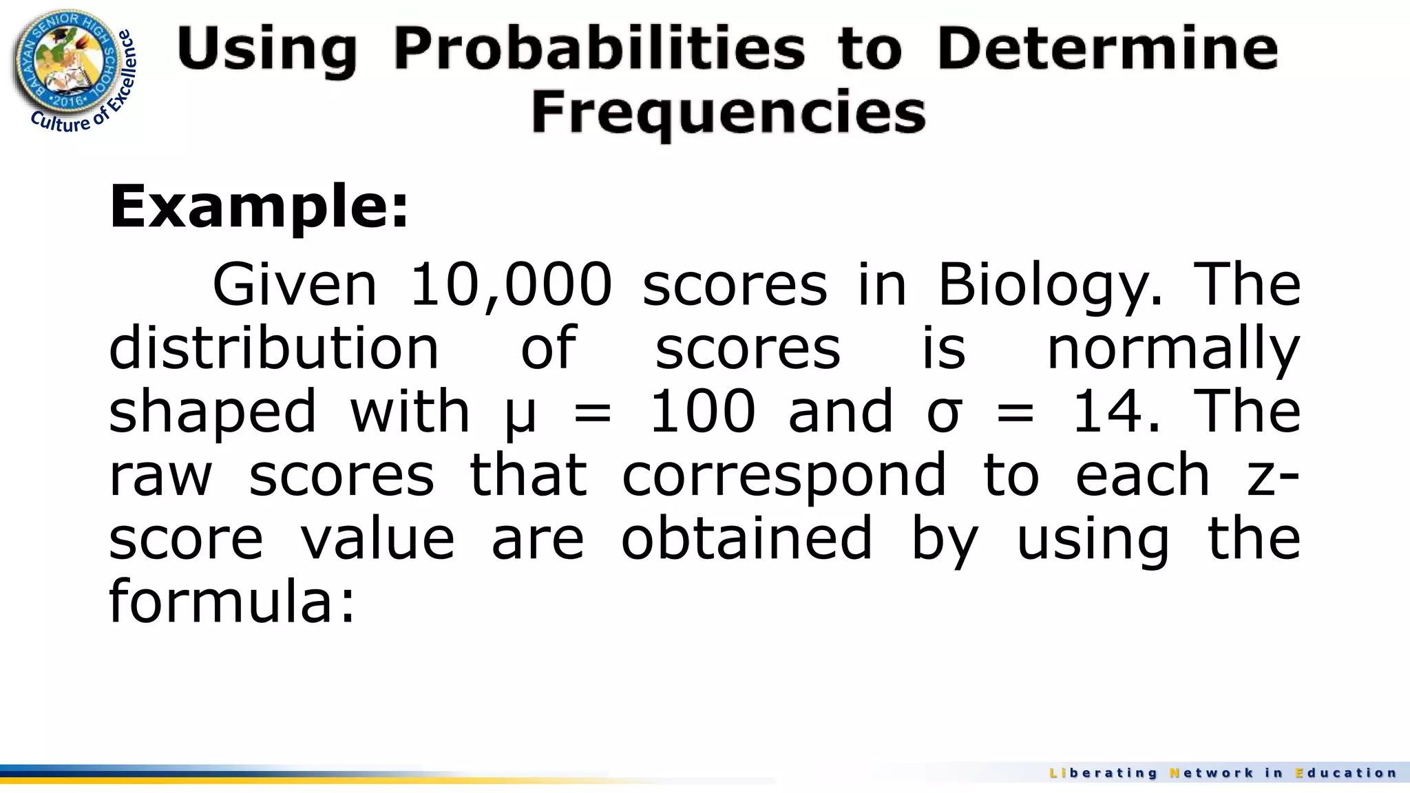 L i b e r a t i n g N e t w o r k i n E d u c a t i o n
Example:
Given 10,000 scores in Biology. The
distribution of scores is normally
shaped with µ = 100 and σ = 14. The
raw scores that correspond to each z-
score value are obtained by using the
formula:
 