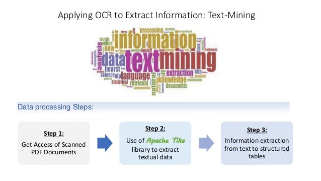 Applying OCR to Extract Information: Text-Mining
Step 1:
Get Access of Scanned
PDF Documents
Step 2:
Use of Apache Tika
library to extract
textual data
Step 3:
Information extraction
from text to structured
tables
Data processing Steps:
 