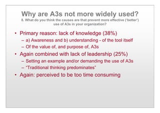Why are A3s not more widely used?
8. What do you think the causes are that prevent more effective (‘better’)
use of A3s in your organization?
• Primary reason: lack of knowledge (38%)
– a) Awareness and b) understanding - of the tool itself
– Of the value of, and purpose of, A3s
• Again combined with lack of leadership (25%)
– Setting an example and/or demanding the use of A3s
– “Traditional thinking predominates”
• Again: perceived to be too time consuming
 