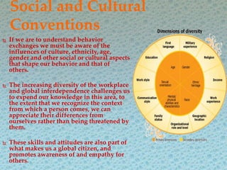 Old TV vs. Flat screen