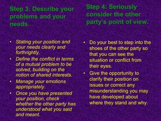 Being aware of what makes others tick+contributes to their positive thoughts       +positive feelings