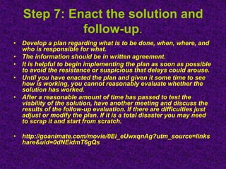 How to resolve conflict-A model for conflict resolution.Acknowledge/Identify the problem or conflict to yourself.Agree on a date and a procedure.Describe your problem and your needs.Seriously consider the other party’s point of view.Explore possible solutions.Evaluate and negotiate.Enact the solution and follow-up.