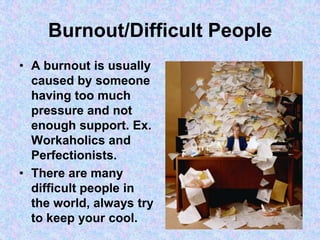 Step 3: Describe your problems and your needs.Step 4: Seriously consider the other party’s point of view.Stating your position and your needs clearly and forthrightly.Define the conflict in terms of a mutual problem to be solved, building on the notion of shared interests.Manage your emotions appropriately.Once you have presented your position, check whether the other party has understood what you said and meant.Do your best to step into the shoes of the other party so that you can see the situation or conflict from their eyes.Give the opportunity to clarify their position on issues or correct any misunderstanding you may have developed about where they stand and why.