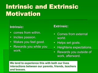 Burnout/Difficult PeopleA burnout is usually caused by someone having too much pressure and not enough support. Ex. Workaholics and Perfectionists. There are many difficult people in the world, always try to keep your cool.