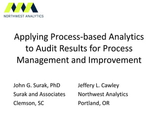 Applying Process-based Analytics
  to Audit Results for Process
Management and Improvement

John G. Surak, PhD     Jeffery L. Cawley
Surak and Associates   Northwest Analytics
Clemson, SC            Portland, OR
 