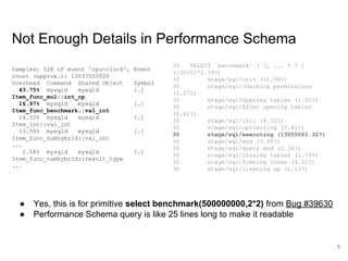 www.percona.com
Not Enough Details in Performance Schema
Samples: 52K of event 'cpu-clock', Event
count (approx.): 13037500000
Overhead Command Shared Object Symbol
43.75% mysqld mysqld [.]
Item_func_mul::int_op
16.97% mysqld mysqld [.]
Item_func_benchmark::val_int
14.10% mysqld mysqld [.]
Item_int::val_int
13.50% mysqld mysqld [.]
Item_func_numhybrid::val_int
...
2.58% mysqld mysqld [.]
Item_func_numhybrid::result_type
...
30 SELECT `benchmark` ( ?, ... * ? )
(13055172.39?)
30 stage/sql/init (51.56?)
30 stage/sql/checking permissions
(2.27?)
30 stage/sql/Opening tables (1.00?)
30 stage/sql/After opening tables
(0.62?)
30 stage/sql/init (9.32?)
30 stage/sql/optimizing (7.41?)
30 stage/sql/executing (13055061.32?)
30 stage/sql/end (3.98?)
30 stage/sql/query end (2.34?)
30 stage/sql/closing tables (1.73?)
30 stage/sql/freeing items (4.22?)
30 stage/sql/cleaning up (1.13?)
● Yes, this is for primitive select benchmark(500000000,2*2) from Bug #39630
● Performance Schema query is like 25 lines long to make it readable
5
 