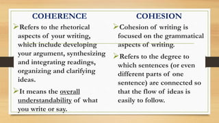 COHERENCE
Refers to the rhetorical
aspects of your writing,
which include developing
your argument, synthesizing
and integrating readings,
organizing and clarifying
ideas.
It means the overall
understandability of what
you write or say.
COHESION
Cohesion of writing is
focused on the grammatical
aspects of writing.
Refers to the degree to
which sentences (or even
different parts of one
sentence) are connected so
that the flow of ideas is
easily to follow.
 