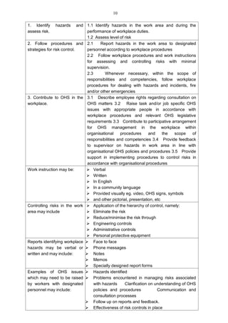 1. Identify hazards and
assess risk.
1.1 Identify hazards in the work area and during the
performance of workplace duties.
1.2 Assess level of risk
2. Follow procedures and
strategies for risk control.
2.1 Report hazards in the work area to designated
personnel according to workplace procedures
2.2 Follow workplace procedures and work instructions
for assessing and controlling risks with minimal
supervision.
2.3 Whenever necessary, within the scope of
responsibilities and competencies, follow workplace
procedures for dealing with hazards and incidents, fire
and/or other emergencies
3. Contribute to OHS in the
workplace.
3.1 Describe employee rights regarding consultation on
OHS matters 3.2 Raise task and/or job specific OHS
issues with appropriate people in accordance with
workplace procedures and relevant OHS legislative
requirements 3.3 Contribute to participative arrangement
for OHS management in the workplace within
organisational procedures and the scope of
responsibilities and competencies 3.4 Provide feedback
to supervisor on hazards in work area in line with
organisational OHS policies and procedures 3.5 Provide
support in implementing procedures to control risks in
accordance with organisational procedures
Work instruction may be:  Verbal
 Written
 In English
 In a community language
 Provided visually eg. video, OHS signs, symbols
 and other pictorial, presentation, etc
Controlling risks in the work
area may include
 Application of the hierarchy of control, namely:
 Eliminate the risk
 Reduce/minimise the risk through
 Engineering controls
 Administrative controls
 Personal protective equipment
Reports identifying workplace
hazards may be verbal or
written and may include:
 Face to face
 Phone messages
 Notes
 Memos
 Specially designed report forms
Examples of OHS issues
which may need to be raised
by workers with designated
personnel may include:
 Hazards identified
 Problems encountered in managing risks associated
with hazards Clarification on understanding of OHS
policies and procedures Communication and
consultation processes
 Follow up on reports and feedback.
 Effectiveness of risk controls in place
10
 