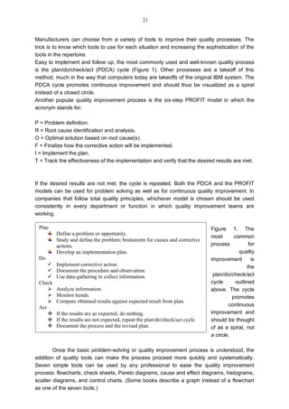 Manufacturers can choose from a variety of tools to improve their quality processes. The
trick is to know which tools to use for each situation and increasing the sophistication of the
tools in the repertoire.
Easy to implement and follow up, the most commonly used and well-known quality process
is the plan/do/check/act (PDCA) cycle (Figure 1). Other processes are a takeoff of this
method, much in the way that computers today are takeoffs of the original IBM system. The
PDCA cycle promotes continuous improvement and should thus be visualized as a spiral
instead of a closed circle.
Another popular quality improvement process is the six-step PROFIT model in which the
acronym stands for:
P = Problem definition.
R = Root cause identification and analysis.
O = Optimal solution based on root cause(s).
F = Finalize how the corrective action will be implemented.
I = Implement the plan.
T = Track the effectiveness of the implementation and verify that the desired results are met.
If the desired results are not met, the cycle is repeated. Both the PDCA and the PROFIT
models can be used for problem solving as well as for continuous quality improvement. In
companies that follow total quality principles, whichever model is chosen should be used
consistently in every department or function in which quality improvement teams are
working.
Figure 1. The
most common
process for
quality
improvement is
the
plan/do/check/act
cycle outlined
above. The cycle
promotes
continuous
improvement and
should be thought
of as a spiral, not
a circle.
Once the basic problem-solving or quality improvement process is understood, the
addition of quality tools can make the process proceed more quickly and systematically.
Seven simple tools can be used by any professional to ease the quality improvement
process: flowcharts, check sheets, Pareto diagrams, cause and effect diagrams, histograms,
scatter diagrams, and control charts. (Some books describe a graph instead of a flowchart
as one of the seven tools.)
Plan
Define a problem or opportunity.
Study and define the problem; brainstorm for causes and corrective
actions.
Develop an implementation plan.
Do
 Implement corrective action.
 Document the procedure and observation.
 Use data-gathering to collect information.
Check
 Analyze information.
 Monitor trends.
 Compare obtained results against expected result from plan.
Act
 If the results are as expected, do nothing.
 If the results are not expected, repeat the plan/do/check/act cycle.
 Document the process and the revised plan.
21
 