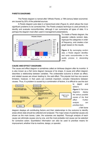 PARETO DIAGRAMS
The Pareto diagram is named after Vilfredo Pareto, a 19th-century Italian economist.
are caused by 20% of the potential sources.
A Pareto diagram puts data in a hierarchical order (Figure 4), which allows the most
significant problems to be corrected first. The Pareto analysis technique is used primarily to
identify and evaluate nonconformities, although it can summarize all types of data. It is
perhaps the diagram most often used in management presentations.
To create a Pareto diagram, the
operator collects random data,
regroups the categories in order
of frequency, and creates a bar
graph based on the results.
Figure 4. By rearranging random
data, a Pareto diagram identifies
and ranks nonconformities in the
quality process in descending
order.
CAUSE AND EFFECT DIAGRAMS
The cause and effect diagram is sometimes called an Ishikawa diagram after its inventor. It
is also known as a fish bone diagram because of its shape. A cause and effect diagram
describes a relationship between variables. The undesirable outcome is shown as effect,
and related causes are shown leading to, the said effect. This popular tool has one severe
limitation, however, in that users can overlook important, complex interactions between
causes. Thus, if a problem is caused by a combination of factors, it is difficult to use this tool
to depict and
solve it.
Figure 5. Fish bone
diagrams display
the various possible
causes of the final
effect. Further
analysis can
prioritize them.
A fish bone
diagram displays all contributing factors and their relationships to the outcome to identify
areas where data should be collected and analyzed. The major areas of potential causes are
shown as the main bones, Later, the subareas are depicted. Thorough analysis of each
cause can eliminate causes one by one, and the most probable root cause can be selected
for corrective action. Quantitative information can also be used to prioritize means for
improvement, whether it be to machine, design, or operator.
23
 