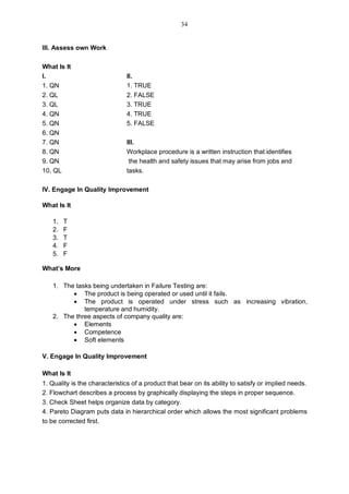 III. Assess own Work
What Is It
I. II.
1. QN 1. TRUE
2. QL 2. FALSE
3. QL 3. TRUE
4. QN 4. TRUE
5. QN 5. FALSE
6. QN
7. QN III.
8. QN Workplace procedure is a written instruction that identifies
9. QN the health and safety issues that may arise from jobs and
10, QL tasks.
IV. Engage In Quality Improvement
What Is It
1. T
2. F
3. T
4. F
5. F
What’s More
1. The tasks being undertaken in Failure Testing are:
 The product is being operated or used until it fails.
 The product is operated under stress such as increasing vibration,
temperature and humidity.
2. The three aspects of company quality are:
 Elements
 Competence
 Soft elements
V. Engage In Quality Improvement
What Is It
1. Quality is the characteristics of a product that bear on its ability to satisfy or implied needs.
2. Flowchart describes a process by graphically displaying the steps in proper sequence.
3. Check Sheet helps organize data by category.
4. Pareto Diagram puts data in hierarchical order which allows the most significant problems
to be corrected first.
34
 