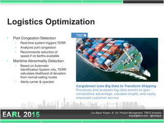 Applying The R Language To Bi And Real Time Applications