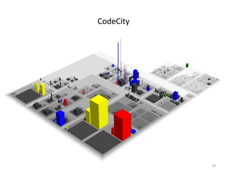 15
CodeCity
 