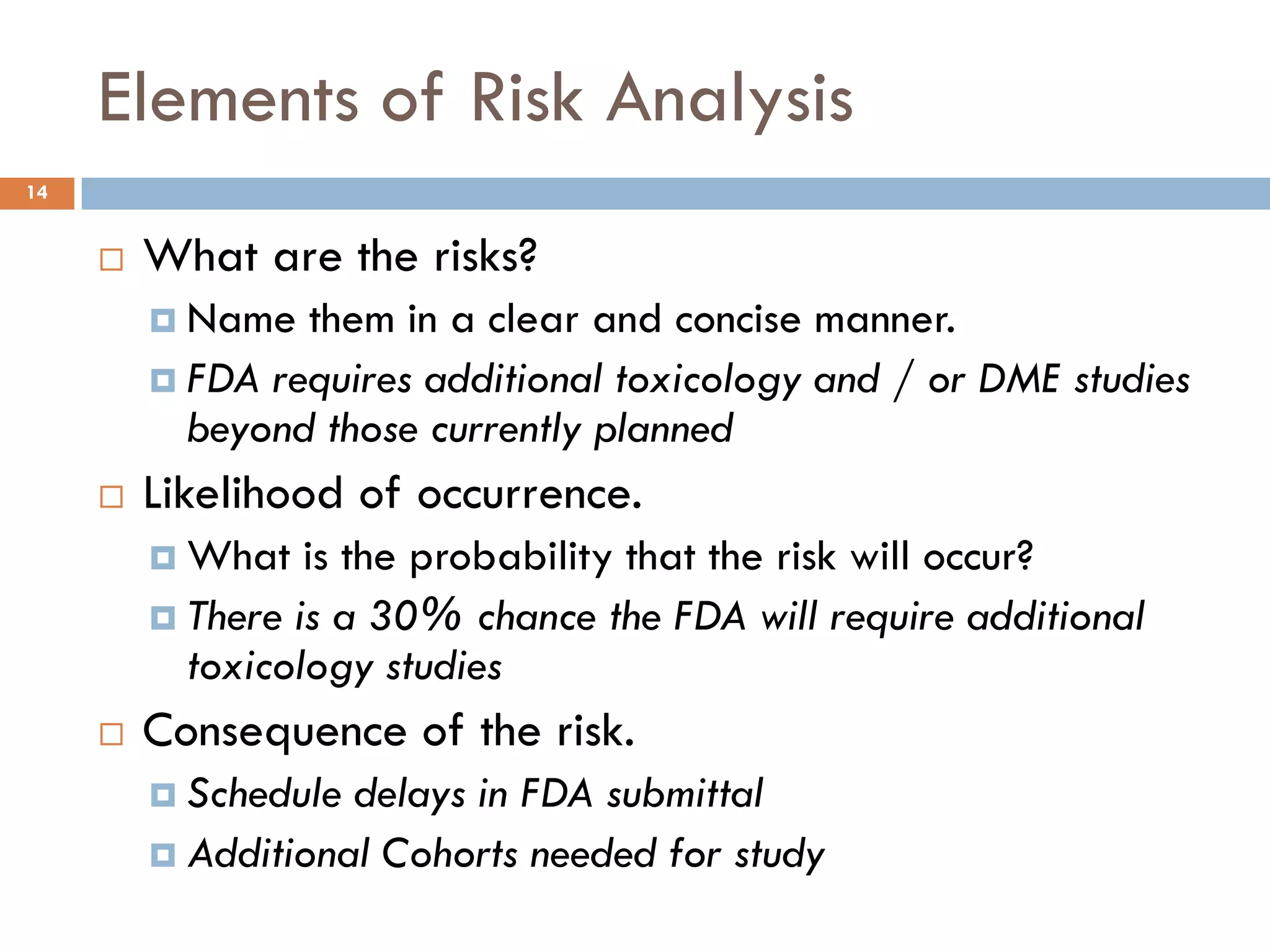 Elements of Risk Analysis
14


        What are the risks?
          Name  them in a clear and concise manner.
          FDA requires additional toxicology and / or DME studies
           beyond those currently planned
        Likelihood of occurrence.
          What   is the probability that the risk will occur?
          There is a 30% chance the FDA will require additional
           toxicology studies
        Consequence of the risk.
          Schedule delays in FDA submittal
          Additional Cohorts needed for study
 
