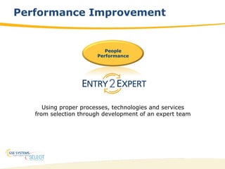 10
Performance Improvement
People
Performance
Using proper processes, technologies and services
from selection through development of an expert team
 