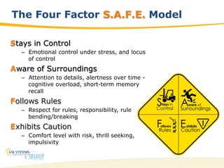 24
Stays in Control
–  Emotional control under stress, and locus
of control
Aware of Surroundings
–  Attention to details, alertness over time -
cognitive overload, short-term memory
recall
Follows Rules
–  Respect for rules, responsibility, rule
bending/breaking
Exhibits Caution
–  Comfort level with risk, thrill seeking,
impulsivity
The Four Factor S.A.F.E. Model
 