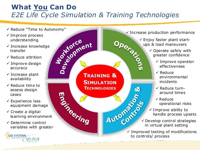 Applying Safety DNA Analytics to Enhance Your E2E Workforce Process