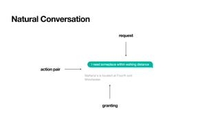 Applying Science to Conversational UX Design Slide 31