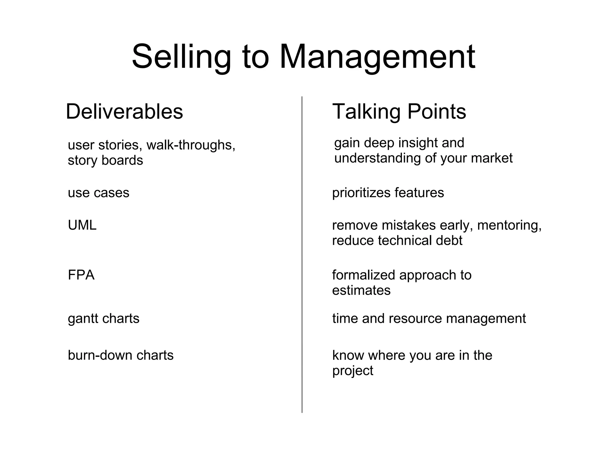 Selling to Management Deliverables Talking Points user stories, walk-throughs, story boards gain deep insight and  understanding of your market use cases prioritizes features UML remove mistakes early, mentoring, reduce technical debt FPA formalized approach to estimates gantt charts time and resource management burn-down charts know where you are in the project 