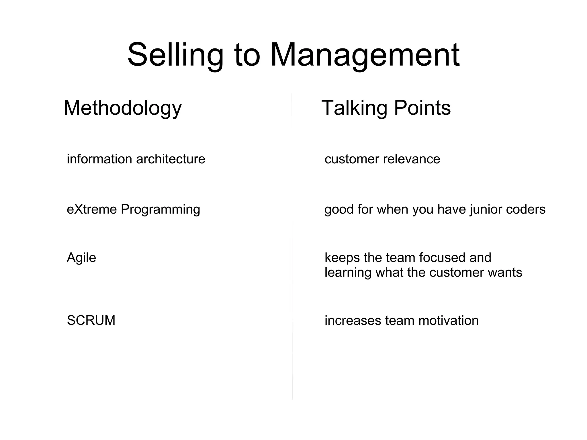 Selling to Management Methodology Talking Points information architecture customer relevance eXtreme Programming good for when you have junior coders Agile keeps the team focused and learning what the customer wants SCRUM increases team motivation 
