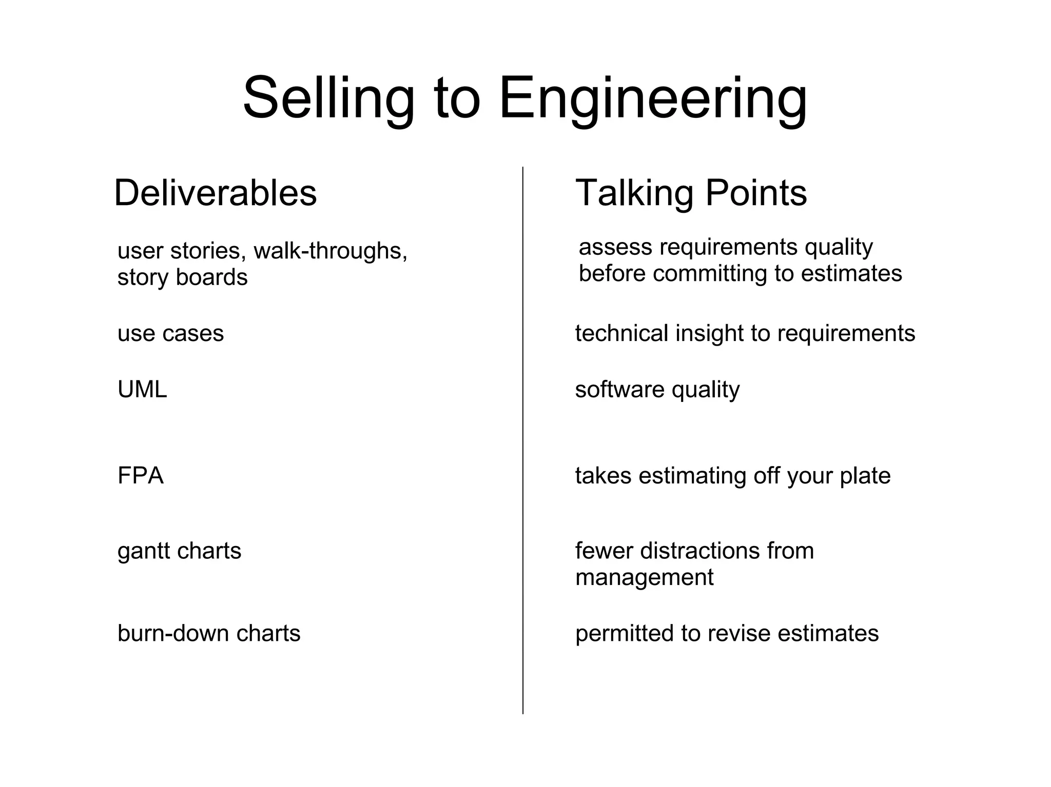 Selling to Engineering Deliverables Talking Points user stories, walk-throughs, story boards assess requirements quality before committing to estimates use cases technical insight to requirements UML software quality FPA takes estimating off your plate gantt charts fewer distractions from management burn-down charts permitted to revise estimates 