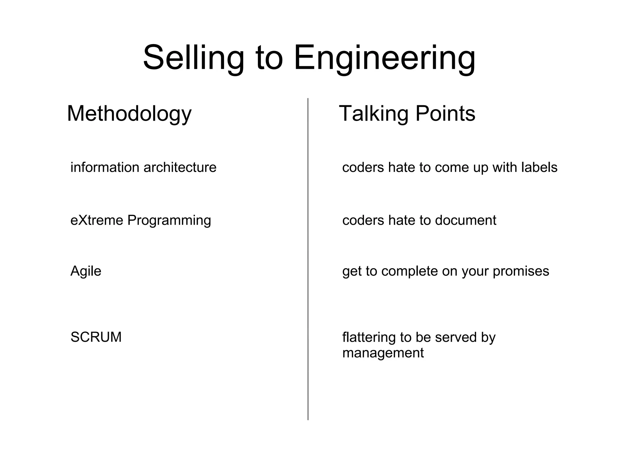Selling to Engineering Methodology Talking Points information architecture coders hate to come up with labels eXtreme Programming coders hate to document Agile get to complete on your promises SCRUM flattering to be served by management 