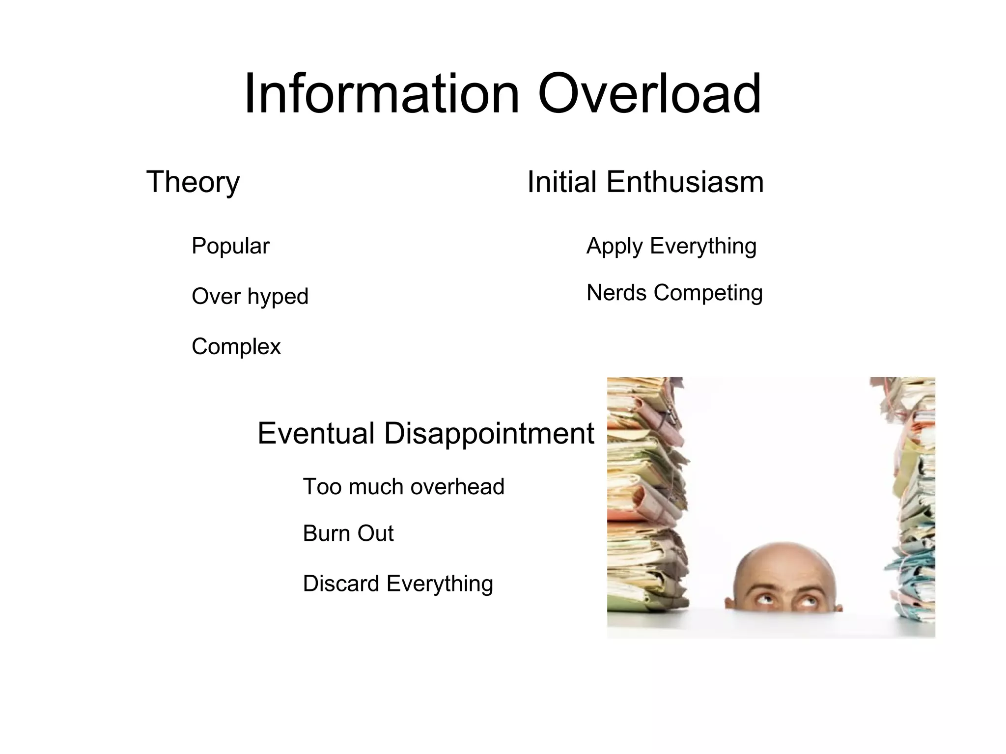 Information Overload Theory Popular Over hyped Complex Initial Enthusiasm Apply Everything Nerds Competing Eventual Disappointment Too much overhead Burn Out Discard Everything 