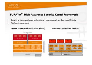 Applying a Security Kernel Framework to Smart Meter Gateways