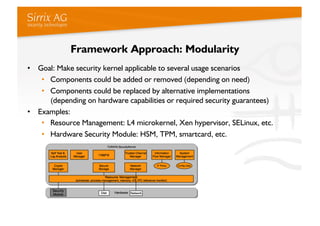 Framework Approach: Modularity
•  Goal: Make security kernel applicable to several usage scenarios
    •  Components could...