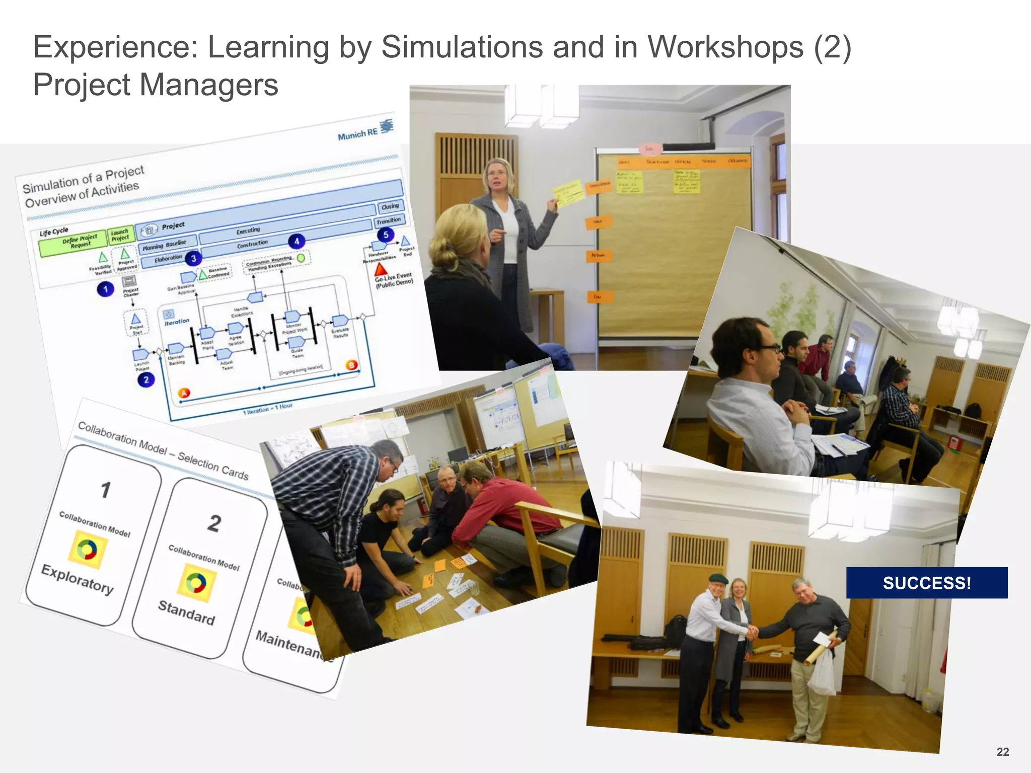 Experience: Learning by Simulations and in Workshops (2)
Project Managers
SUCCESS!
22
 