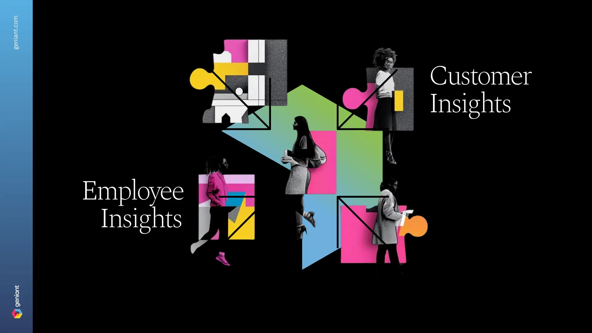 Employee
Insights
Customer
Insights
geniant.com
 