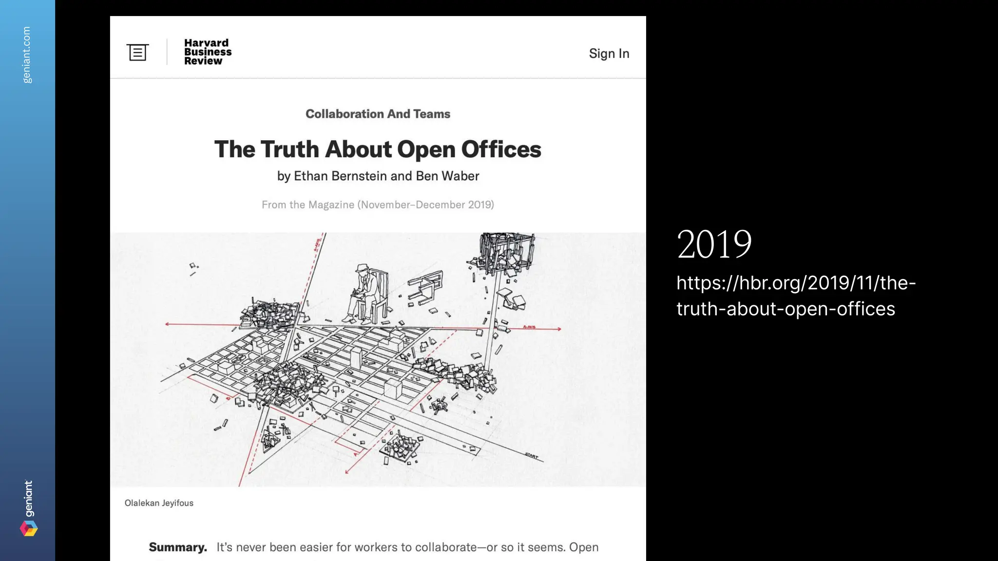 https://hbr.org/2019/11/the-
truth-about-open-offices
2019
geniant.com
 