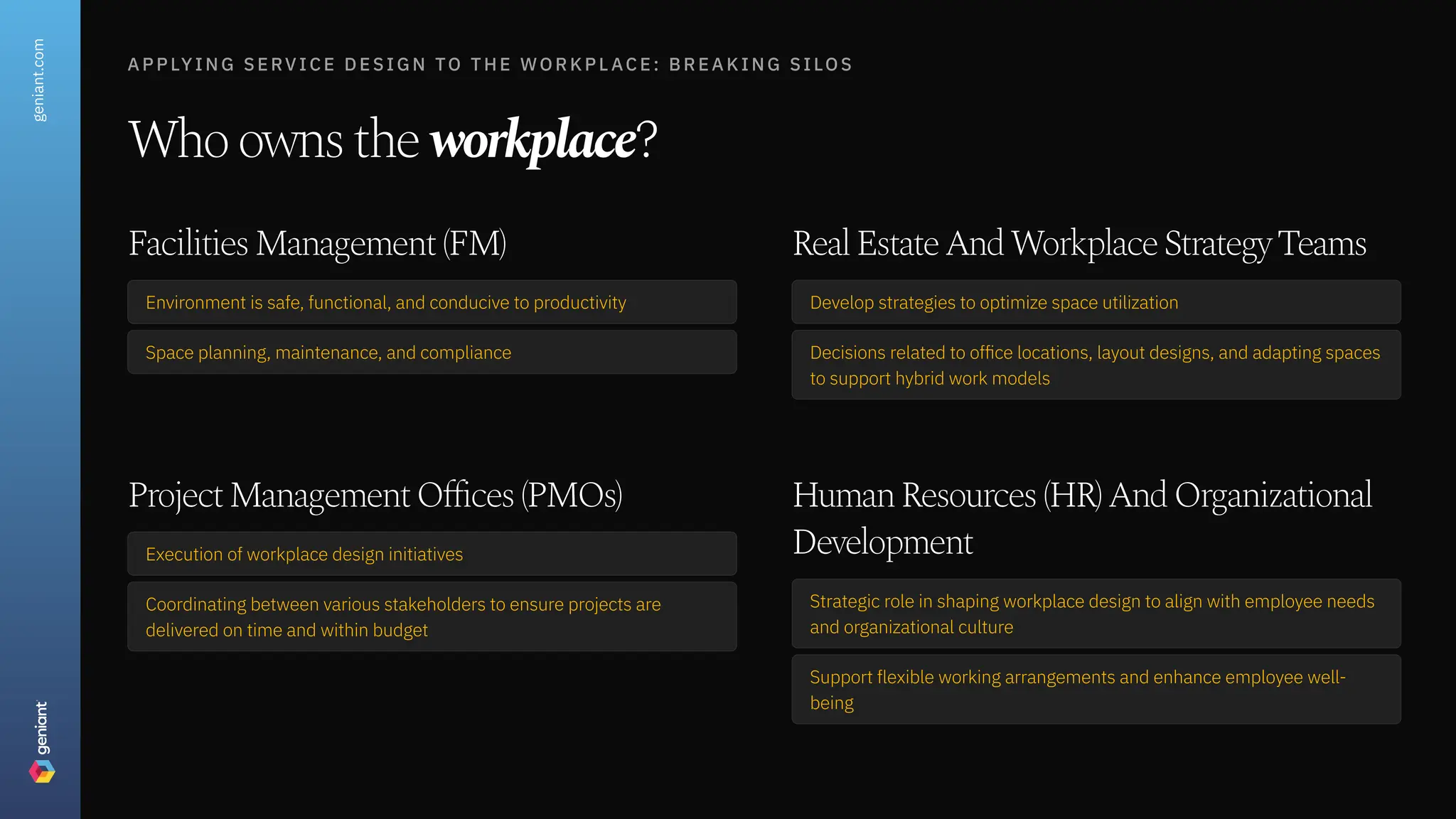 A p p ly i n g S e r v i c e D e s i g n t o t h e W o r k p l a c e : B r e a k i n g s i l o s
Who owns the workplace?
geniant.com
Facilities Management (FM)
Environment is safe, functional, and conducive to productivity
Space planning, maintenance, and compliance
Real Estate and Workplace Strategy Teams
Develop strategies to optimize space utilization
Decisions related to office locations, layout designs, and adapting spaces
to support hybrid work models
Project Management Offices (PMOs)
Execution of workplace design initiatives
Coordinating between various stakeholders to ensure projects are
delivered on time and within budget
Human Resources (HR) and Organizational
Development
Strategic role in shaping workplace design to align with employee needs
and organizational culture
Support flexible working arrangements and enhance employee well-
being
 