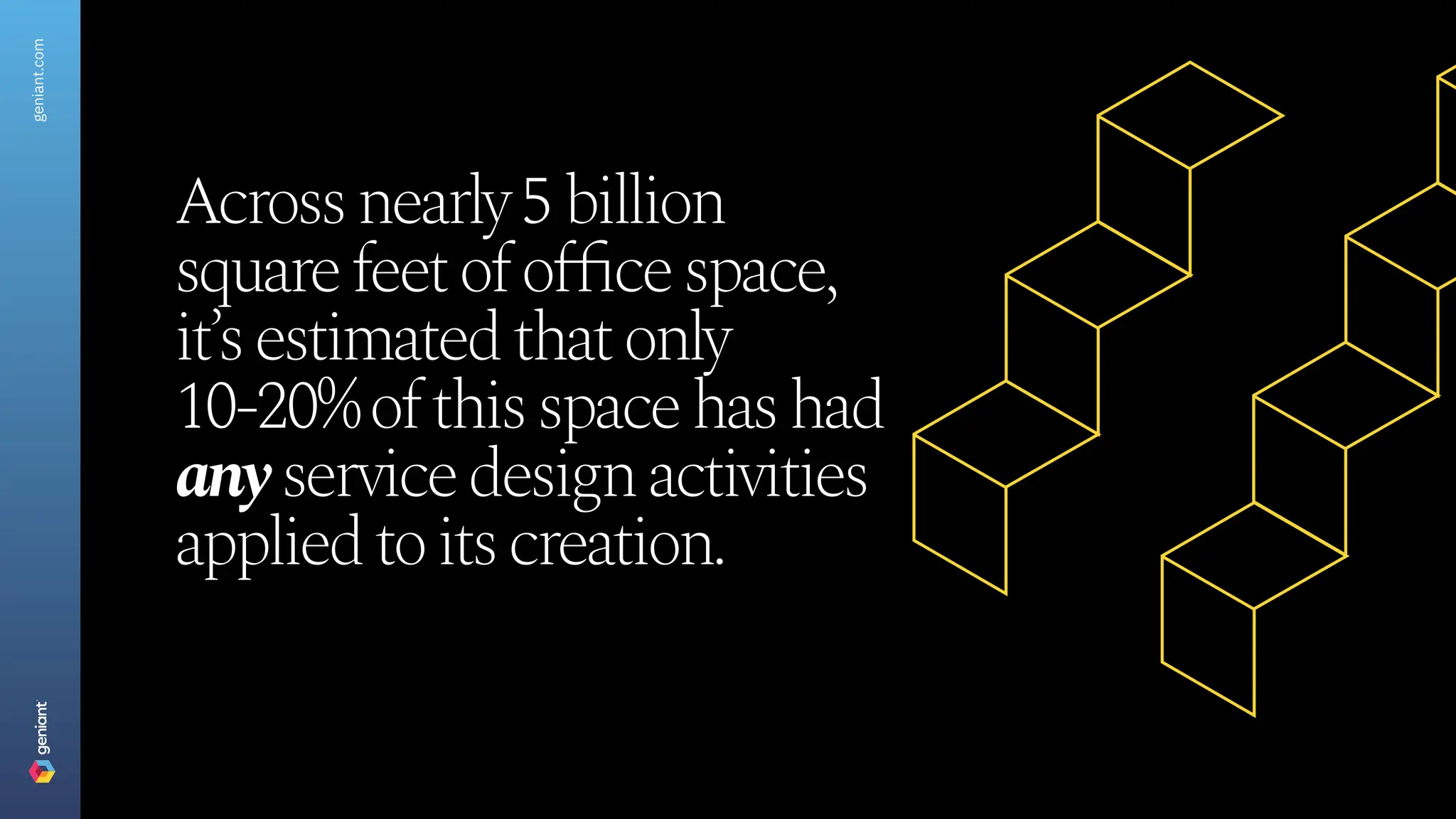 Acrossnearly5billion
squarefeetofofficespace,
it’sestimatedthatonly
10-20%ofthisspacehashad
anyservicedesignactivities
appliedtoitscreation.
geniant.com
 