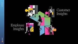 Employee
Insights
Customer
Insights
geniant.com
 