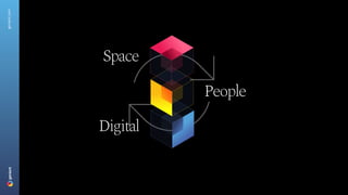 Space
People
Digital
geniant.com
 