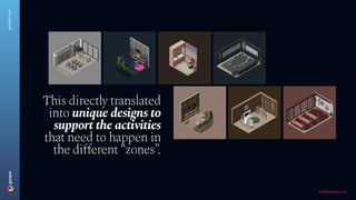 7%
Thisdirectlytranslated
intouniquedesignsto
supporttheactivities
thatneedtohappenin
thedifferent“zones”.
CONFIDENTIAL
geniant.com
 