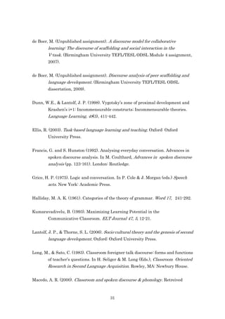 31
de Boer, M. (Unpublished assignment). A discourse model for collaborative
learning: The discourse of scaffolding and social interaction in the
V-task. (Birmingham University TEFL/TESL ODSL Module 4 assignment,
2007).
de Boer, M. (Unpublished assignment). Discourse analysis of peer scaffolding and
language development. (Birmingham University TEFL/TESL ODSL
dissertation, 2009).
Dunn, W.E., & Lantolf, J. P. (1998). Vygotsky’s zone of proximal development and
Krashen’s i+1: Incommensurable constructs; Incommensurable theories.
Language Learning, 48(3), 411-442.
Ellis, R. (2003). Task-based language learning and teaching. Oxford: Oxford
University Press.
Francis, G. and S. Hunston (1992). Analysing everyday conversation. Advances in
spoken discourse analysis. In M. Coulthard, Advances in spoken discourse
analysis (pp. 123-161). London: Routledge.
Grice, H. P. (1975). Logic and conversation. In P. Cole & J. Morgan (eds.) Speech
acts. New York: Academic Press.
Halliday, M. A. K. (1961). Categories of the theory of grammar. Word 17, 241-292.
Kumaravadivelu, B. (1993). Maximizing Learning Potential in the
Communicative Classroom. ELT Journal 47, 5, 12-21.
Lantolf, J. P., & Thorne, S. L. (2006). Socio-cultural theory and the genesis of second
language development. Oxford: Oxford University Press.
Long, M., & Sato, C. (1983). Classroom foreigner talk discourse: forms and functions
of teacher’s questions. In H. Seliger & M. Long (Eds.), Classroom Oriented
Research in Second Language Acquisition. Rowley, MA: Newbury House.
Macedo, A. R. (2000). Classroom and spoken discourse & phonology. Retreived
 