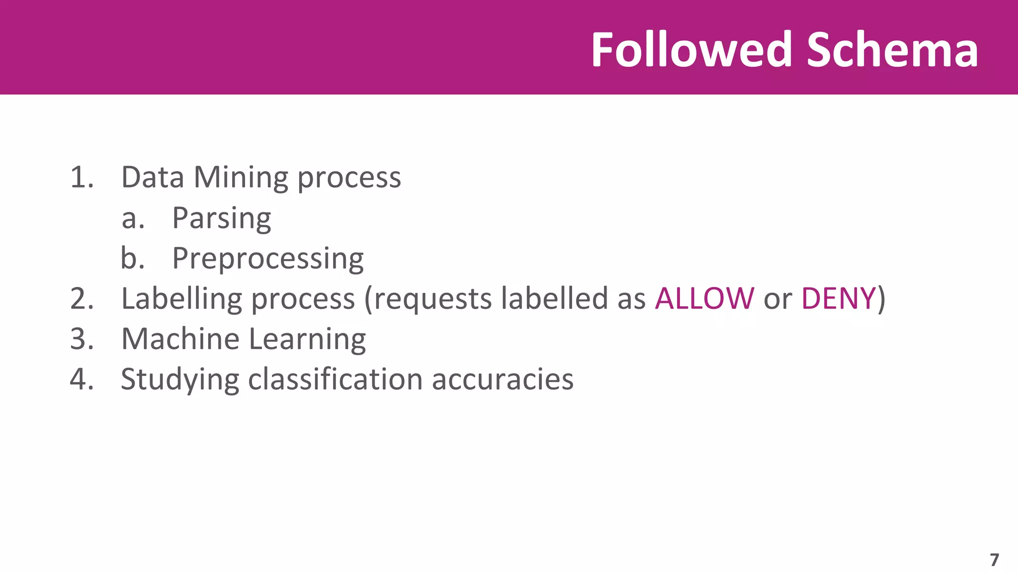 1. Data Mining process 
a. Parsing 
b. Preprocessing 
Followed Schema 
2. Labelling process (requests labelled as ALLOW or DENY) 
3. Machine Learning 
4. Studying classification accuracies 
7 
 