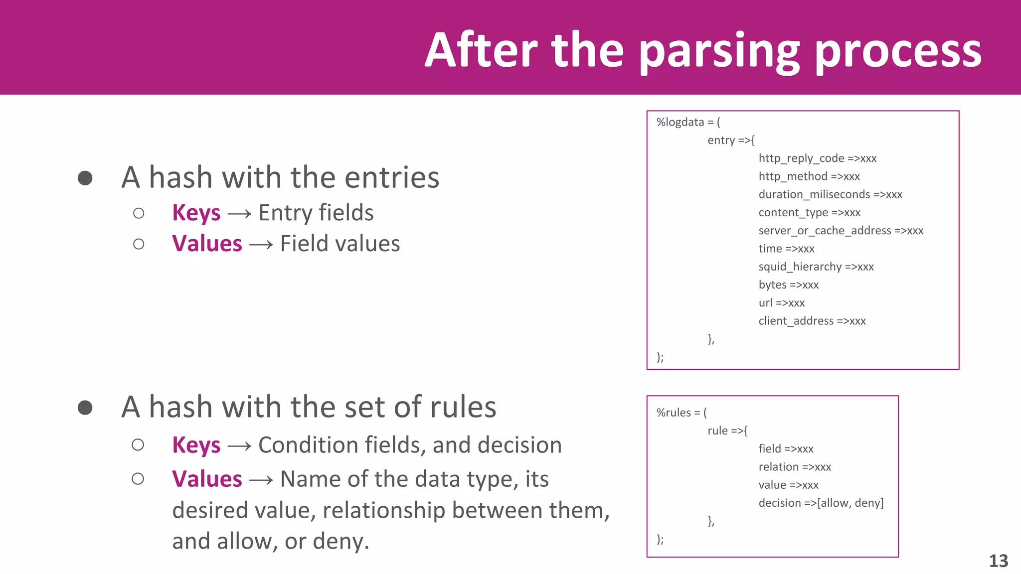 After the parsing process 
● A hash with the entries 
○ Keys → Entry fields 
○ Values → Field values 
● A hash with the set of rules 
○ Keys → Condition fields, and decision 
○ Values → Name of the data type, its 
desired value, relationship between them, 
and allow, or deny. 
%logdata = ( 
entry =>{ 
http_reply_code =>xxx 
http_method =>xxx 
duration_miliseconds =>xxx 
content_type =>xxx 
server_or_cache_address =>xxx 
time =>xxx 
squid_hierarchy =>xxx 
bytes =>xxx 
url =>xxx 
client_address =>xxx 
}, 
); 
%rules = ( 
rule =>{ 
field =>xxx 
relation =>xxx 
value =>xxx 
decision =>[allow, deny] 
}, 
); 
13 
 