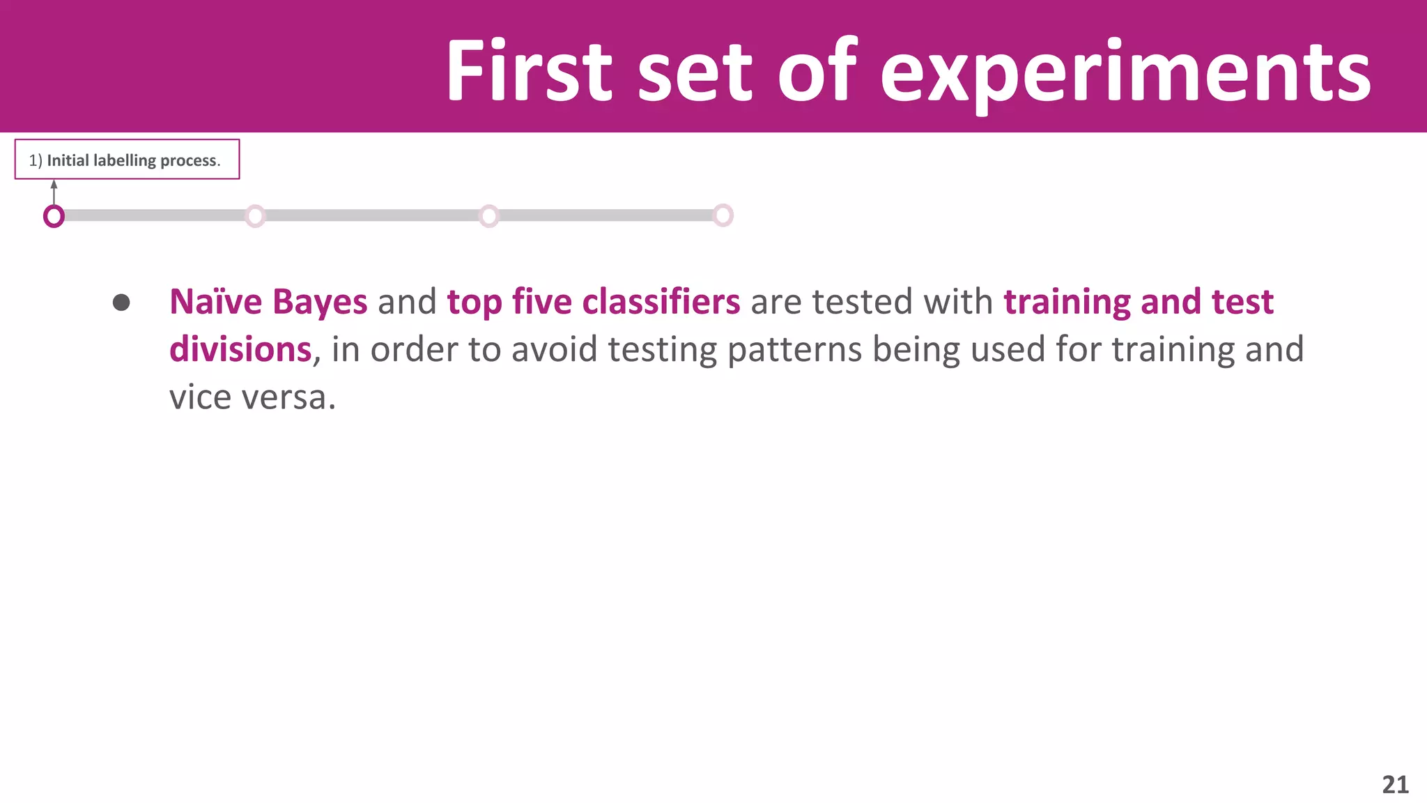 First set of experiments 
1) Initial labelling process. 
● Naïve Bayes and top five classifiers are tested with training and test 
divisions, in order to avoid testing patterns being used for training and 
vice versa. 
21 
 