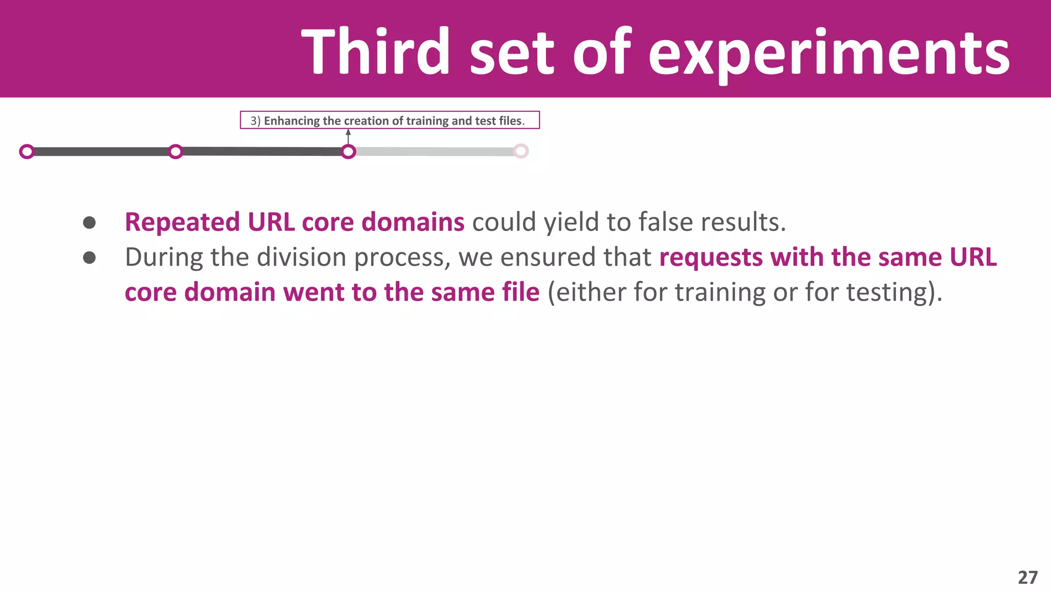 Third set of experiments 
3) Enhancing the creation of training and test files. 
● Repeated URL core domains could yield to false results. 
● During the division process, we ensured that requests with the same URL 
core domain went to the same file (either for training or for testing). 
27 
 