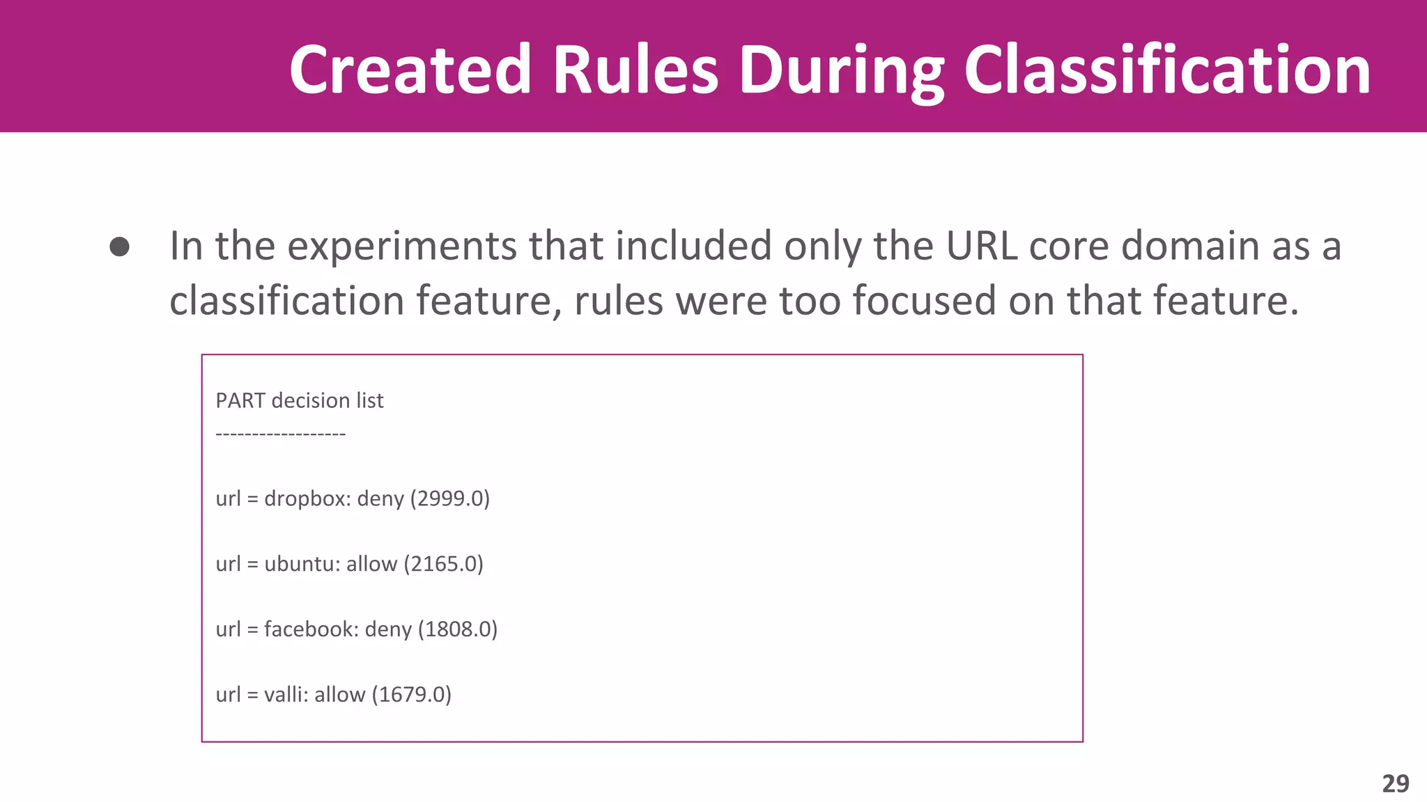 Created Rules During Classification 
● In the experiments that included only the URL core domain as a 
classification feature, rules were too focused on that feature. 
PART decision list 
------------------ 
url = dropbox: deny (2999.0) 
url = ubuntu: allow (2165.0) 
url = facebook: deny (1808.0) 
url = valli: allow (1679.0) 
29 
 