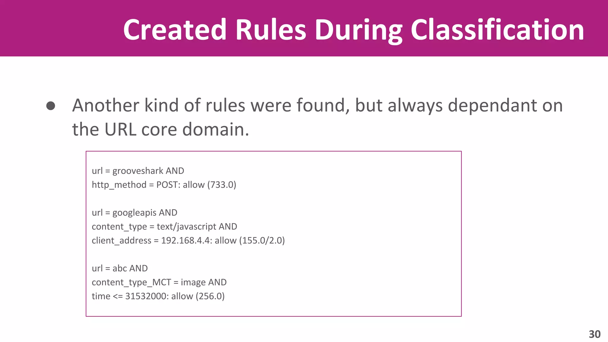Created Rules During Classification 
● Another kind of rules were found, but always dependant on 
the URL core domain. 
url = grooveshark AND 
http_method = POST: allow (733.0) 
url = googleapis AND 
content_type = text/javascript AND 
client_address = 192.168.4.4: allow (155.0/2.0) 
url = abc AND 
content_type_MCT = image AND 
time <= 31532000: allow (256.0) 
30 
 