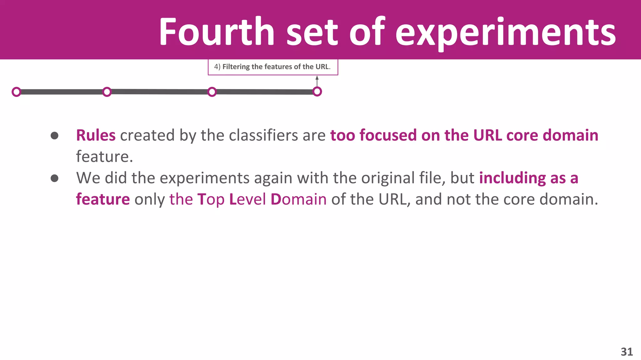 Fourth set of experiments 
4) Filtering the features of the URL. 
● Rules created by the classifiers are too focused on the URL core domain 
feature. 
● We did the experiments again with the original file, but including as a 
feature only the Top Level Domain of the URL, and not the core domain. 
31 
 