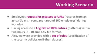 Working Scenario 
● Employees requesting accesses to URLs (records from an 
actual Spanish company - around 100 employees) during 
workday. 
● Having access to a Log File of 100k entries (patterns) within 
two hours (8 - 10 am). CSV file format. 
● Also, we were provided with a set of rules (specification of 
the security policies on if-then clauses). 
9 
 