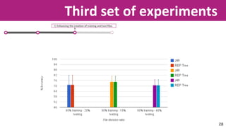 Third set of experiments 
3) Enhancing the creation of training and test files. 
28 
 