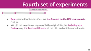 Fourth set of experiments 
4) Filtering the features of the URL. 
● Rules created by the classifiers are too focused on the URL core domain 
feature. 
● We did the experiments again with the original file, but including as a 
feature only the Top Level Domain of the URL, and not the core domain. 
31 
 