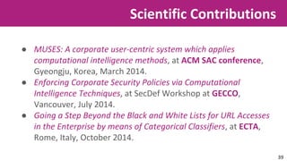 Scientific Contributions 
● MUSES: A corporate user-centric system which applies 
computational intelligence methods, at ACM SAC conference, 
Gyeongju, Korea, March 2014. 
● Enforcing Corporate Security Policies via Computational 
Intelligence Techniques, at SecDef Workshop at GECCO, 
Vancouver, July 2014. 
● Going a Step Beyond the Black and White Lists for URL Accesses 
in the Enterprise by means of Categorical Classifiers, at ECTA, 
Rome, Italy, October 2014. 
39 
 